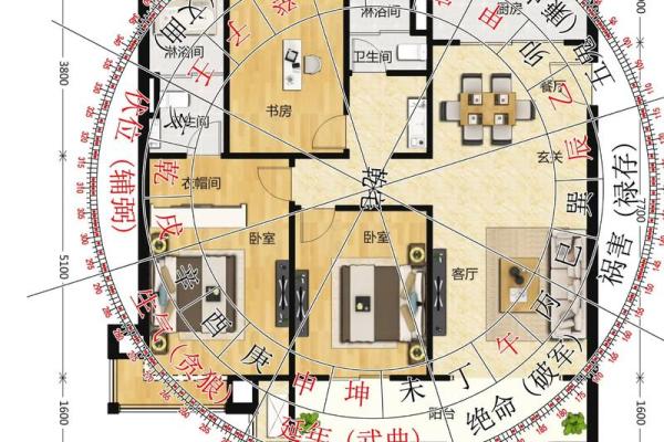 招财室内室外风水布局 招财室内室外风水布局