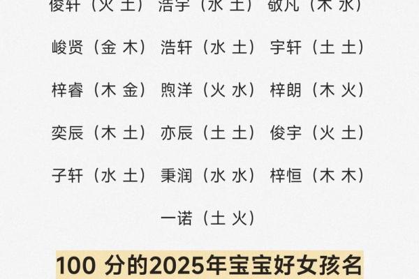 2019年3月27号辛时出生的男孩应该起什么样的名字姓名