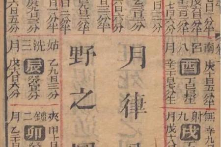 自学渊海子平就可以算命吗