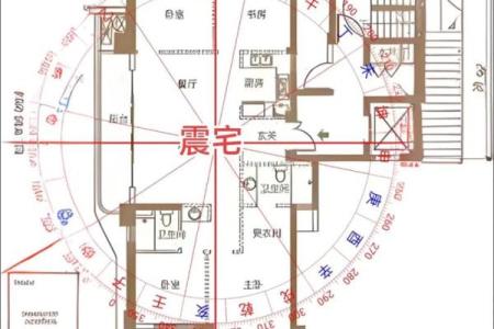 如何寻找阴宅的风水宝地