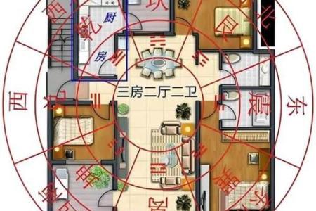 招财室内室外风水布局