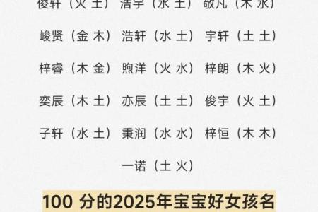 2019年3月27号辛时出生的男孩应该起什么样的名字姓名