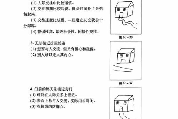 房子风水问题 路冲的房子如何化解 房子风水问题 路冲的房子如何化解