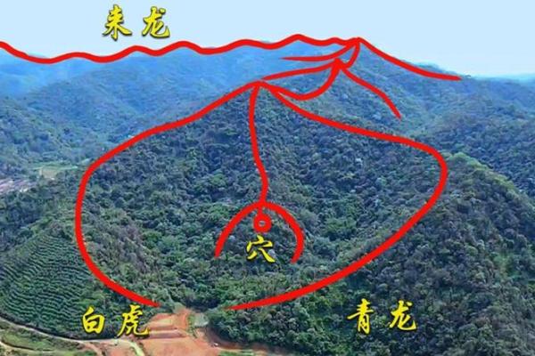 教你学会怎样看风水墓地宝地 教你学会怎样看风水墓地宝地