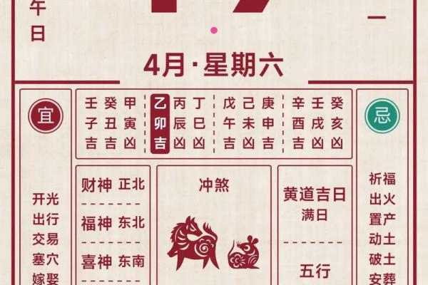 免费分析八字测算运势 看你是否能早日发大财 免费分析八字测算运势 看你是否能早日发大财