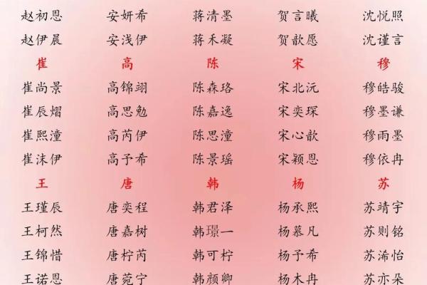 1518姓名打分免费 1518姓名打分免费测试 1518姓名打分免费 1518姓名打分免费测试