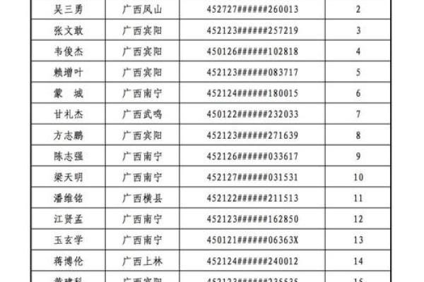 1518姓名打分免费 1518姓名打分免费测试 1518姓名打分免费 1518姓名打分免费测试