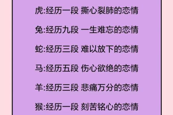 测试一生会有几段恋情 测试一生会有几段恋情