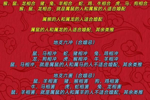 在线八字婚配算命免费算命