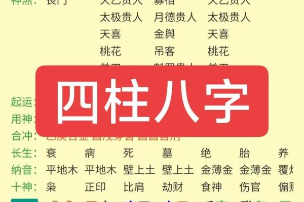 八字伤官喜见财是正财还是偏财