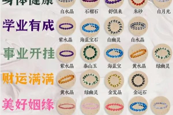 史上最全各水晶种类的风水寓意