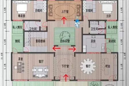 住的房子风水视频解说