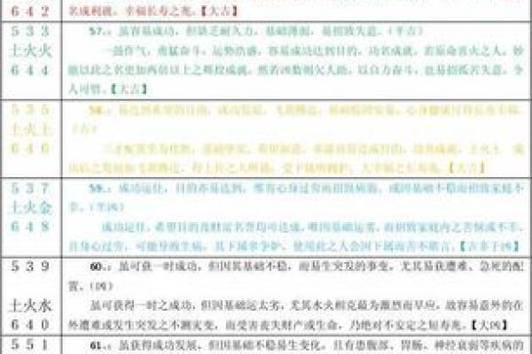 八字与三才是怎样配置的