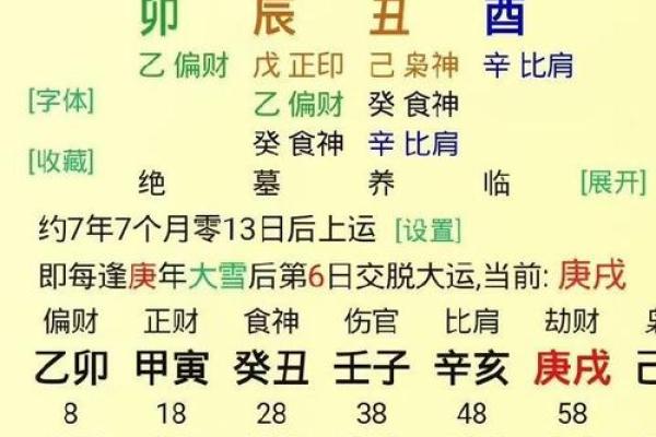 长相清秀八字 长相清秀八字命格如何 长相清秀八字 长相清秀八字命格如何