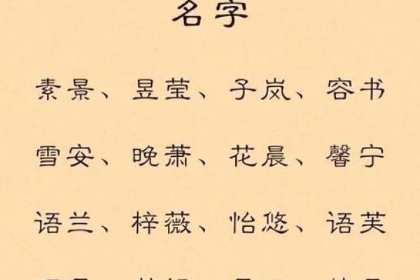 窦姓女孩名字大全-窦姓女孩起名字大全-窦姓名字大全姓名