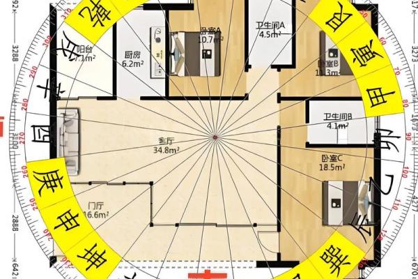 口字形楼房子风水