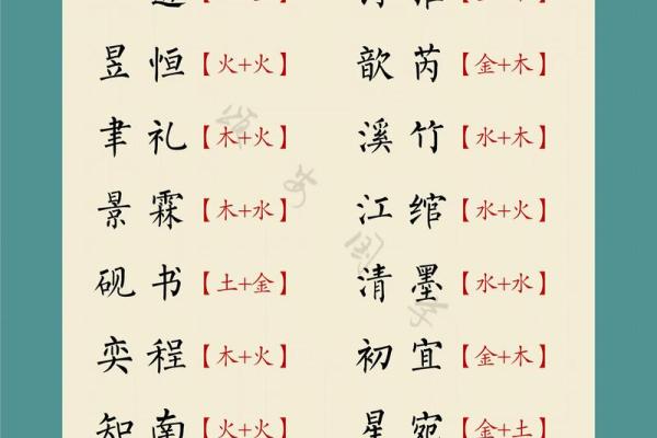 2019年5月2号丑时出生的男孩应该起什么样的名字姓名 2019年5月2号丑时出生的男孩应该起什么样的名字姓名