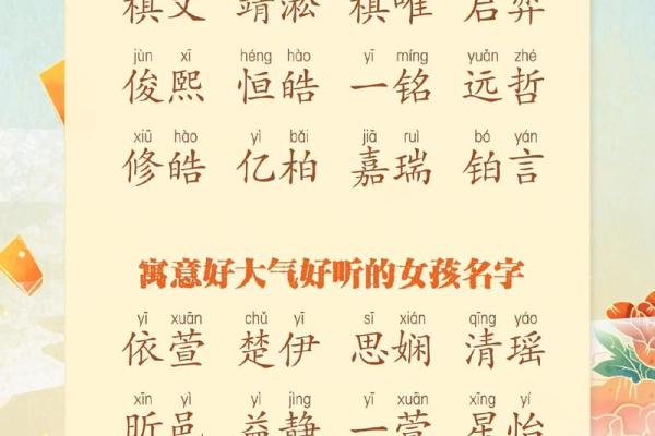2021年7月6日出生女宝宝取名最佳字,文雅温柔的名字姓名