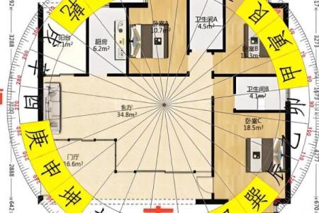 口字形楼房子风水