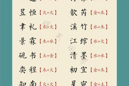 2019年5月2号丑时出生的男孩应该起什么样的名字姓名