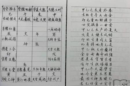 八字流年算命婚姻如何看
