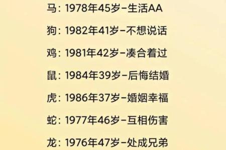 算命是否能够预测婚姻长久