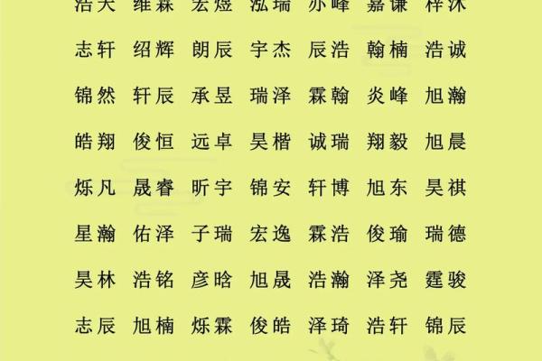 免费姓名测试打分,周易起名网唯一官网免费 免费姓名测试打分,周易起名网唯一官网免费