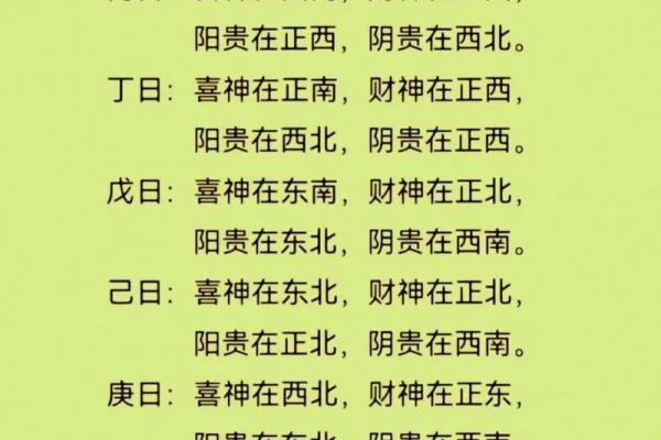 八字嫁娶吉日明细 八字嫁娶吉日明细
