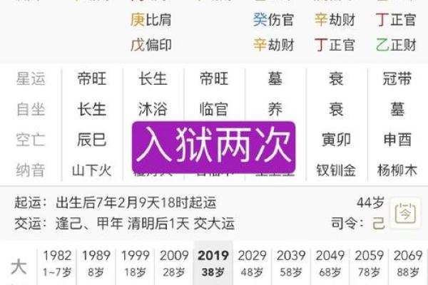 八字过硬是啥命运啊女孩 八字过硬是啥命运啊女孩