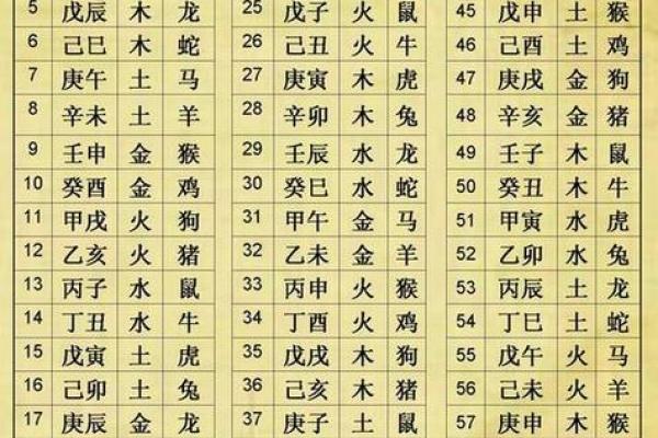 八字取名字大全免费查询,生辰八字在线取名字
