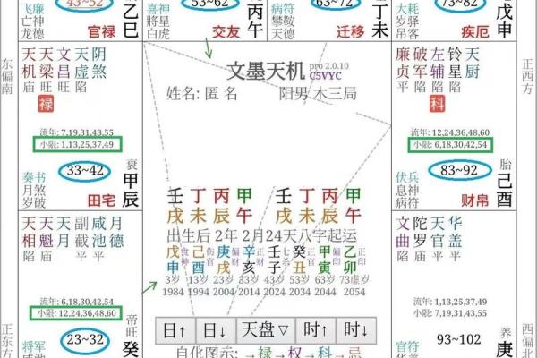 紫薇斗数夫妻离婚