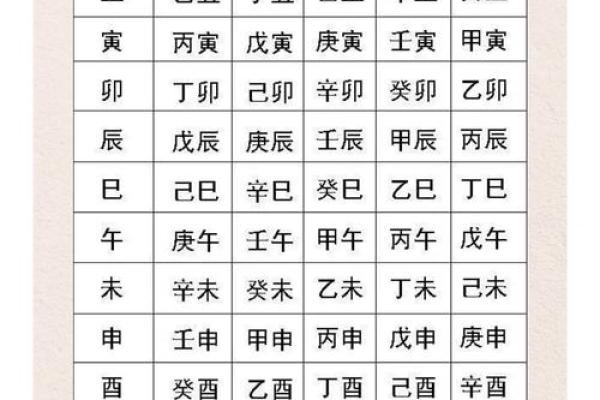 算命八字好不 算命八字好不