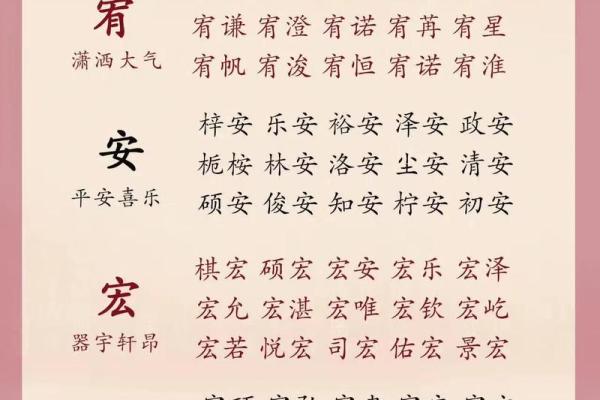 2019年3月15号寅时出生的男孩要怎么起名字姓名