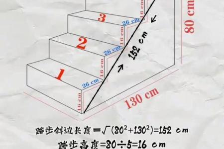 房子像梯子形壮的风水