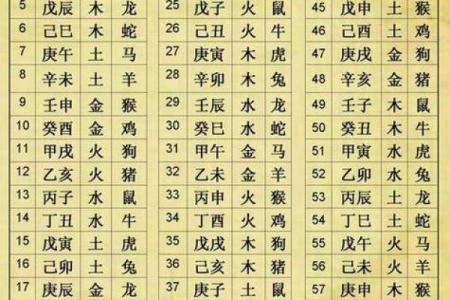 八字取名字大全免费查询,生辰八字在线取名字
