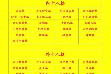 八字全阳的女人的子嗣 命运如何