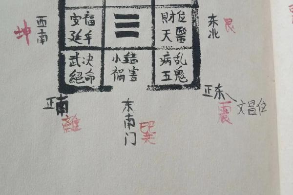 怎样算命宫 怎样算命宫