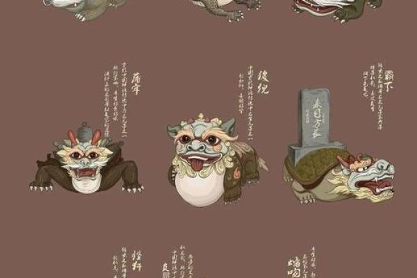 风水上龙生九子是哪九子貔貅饕餮麒麟是吗