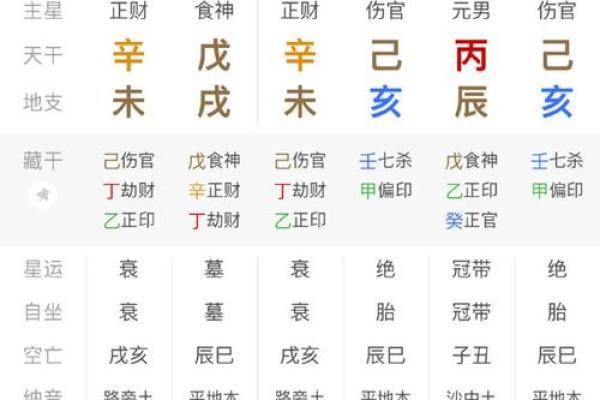 八字论杀 八字论杀