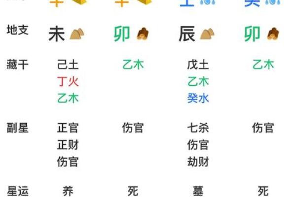 八字算命排盘软件咋开发