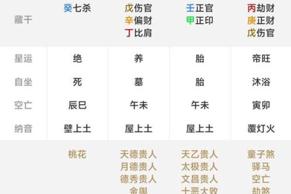 八字排盘网站 八字排盘网站