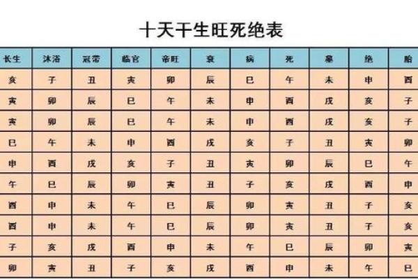 什么叫全阳命,八字全阳的女人命运 什么叫全阳命,八字全阳的女人命运