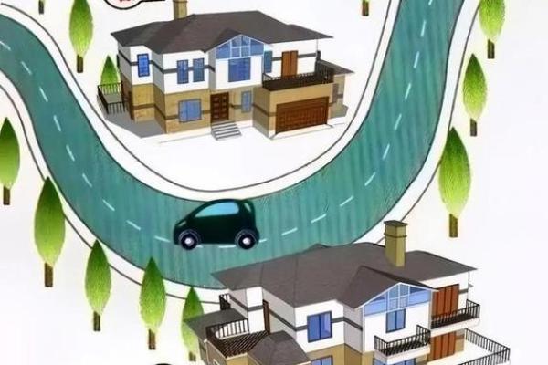 房子看到马路好吗风水好吗