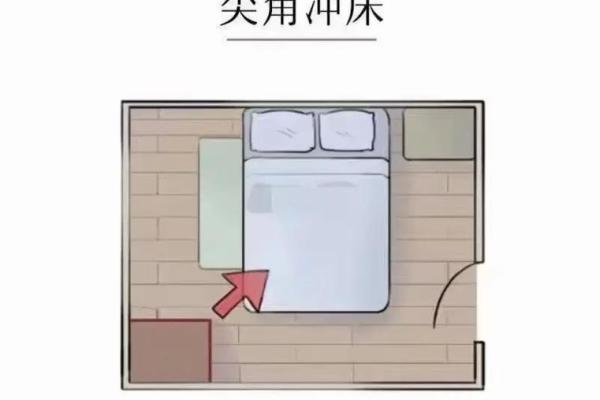 如何化解客厅尖角风水 如何化解客厅尖角风水