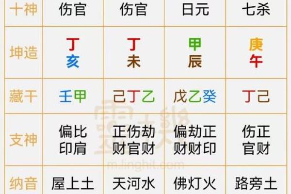 下午6点是什么时辰八字 下午6点是什么时辰八字
