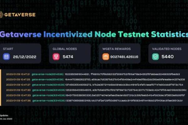 明日，全网测试！