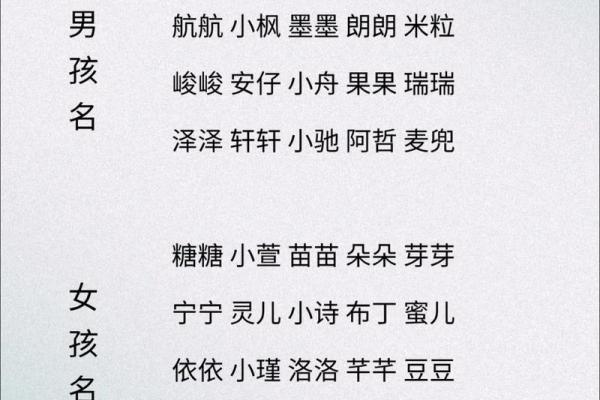 男孩和女孩的乳名都是有什么-姓名学-华易网姓名