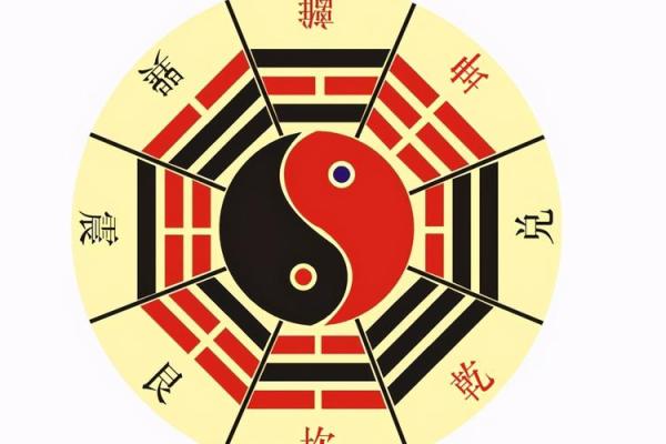 阳宅风水知识讲解之五行的扩展