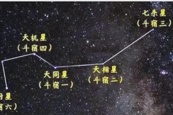 什么是八字算命中的驿马星呢? 什么是八字算命中的驿马星呢?