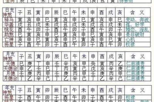 八字识命原理是什么意思